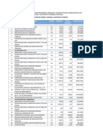 Tabla de Descripción de Rubros, Unidades, Cantidades Y Precios