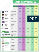 HGW Lista de Precios Perú