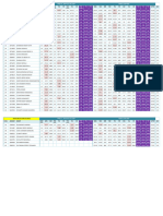 24.10.27 Star-sc-Apex Pta-12 Analysis