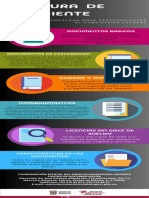 Infografía Requisitos Apertura de Expediente 2024