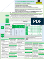 8 Deductible Allowance, Losses & Exemption - ControlSheet - SirTariqTunio