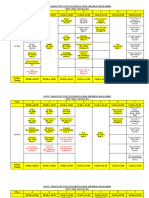 Time Table 2024-25 Dated 05-10-2024