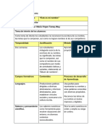 Actividades Del Proyecto