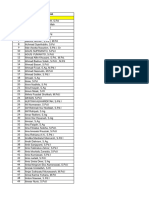 Daftar Nama Peserta Webnas