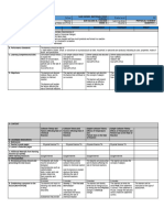 Physical Science DLP Q1W5