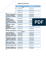 Grade 11b TVL Masterlist With LRN and Contact Number