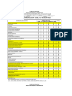 Formato Del Mes de Agosto 2022