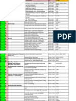 PP QM T Codes For SAP