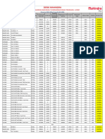 Price List May'24