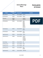 NP DGA-IP-ASA Liste CT Moteurs