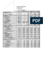 Module 2.2 Project Cost - Bill of Materials