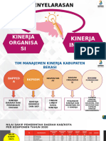 Paparan Rencana Aksi Akuntabel Edit