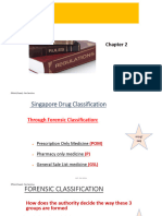 2b - Singapore Drug Classification - Oct 2024