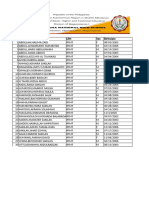 List of Nat 2024