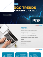 India GCC Quarterly Trends Q3CY2022 1st Dec Designed - (Q3)