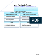 III Variance Analysis Report