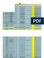 Lecture Planner - Organic Chemistry - Arjuna JEE 2024