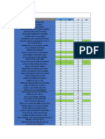 Classificação CFS1 2025 Opc1-3