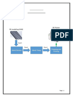 3D Printing - Study