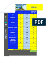 Consumo Paneles Solar