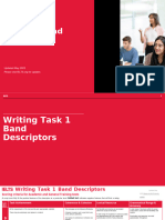 Ielts Writing Band Descriptors