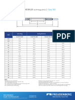 FOGT FFL Spiral Wound Gaskets Dimensional Data Tables RD1 12-6-23