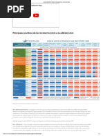 Incoterms2020 PortaldeExportaciones-ColombiaTrade