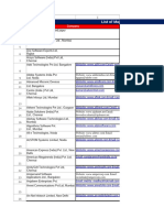 Software Companies List
