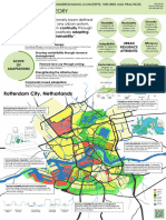 Urban Resilience Theory