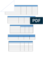 MA Excel Zephyr Budgets