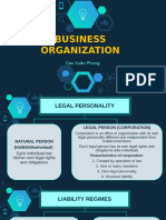 Session 8 Business Organization 1