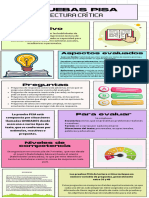 Pruebas Pisa