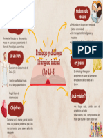 3.apocalipsis Prólogo y Diálogo Litúrgico Inicial