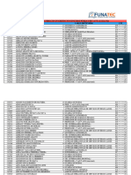 Lista Definitiva de Candidatos Inscritos No Concurso Público de Santa Luzia-Ma