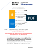 IOC Young Leaders 2025 2028 Selection Process