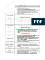 Plantilla. Protocolo de Meseros