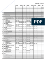 Crystal-Reports-Laporan Jadwal Dokter