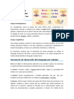 Etapas Del Desarrollo Del Lenguaje en Los Niños