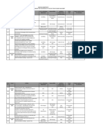 Budget Process Plan 2017 2018