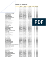 Pip Reguler Dan Nominasi 2024