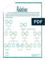 Activity 2 - Family Tree