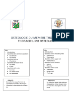 Ostéologie Du Membre Thoracique