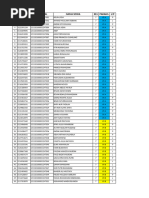 Data Siswa TP 2024 2025