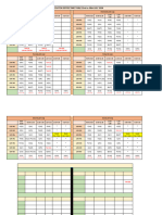 EDITED Timetable 23rd To 28th July