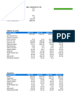 Financial Modeling