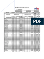 First Quarter Grades ESP 7