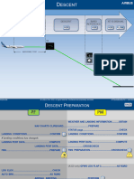 AIRBUS PDP Descent PDF