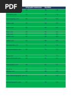 Infographic Submission Backlinks