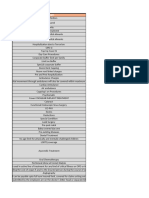 Benchmarking Data