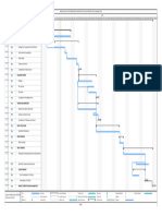 Gorom Gantt Chart